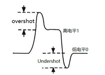 辅导费人工费日本副本.png