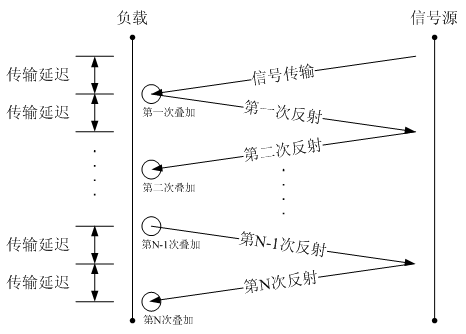 v发v发.png